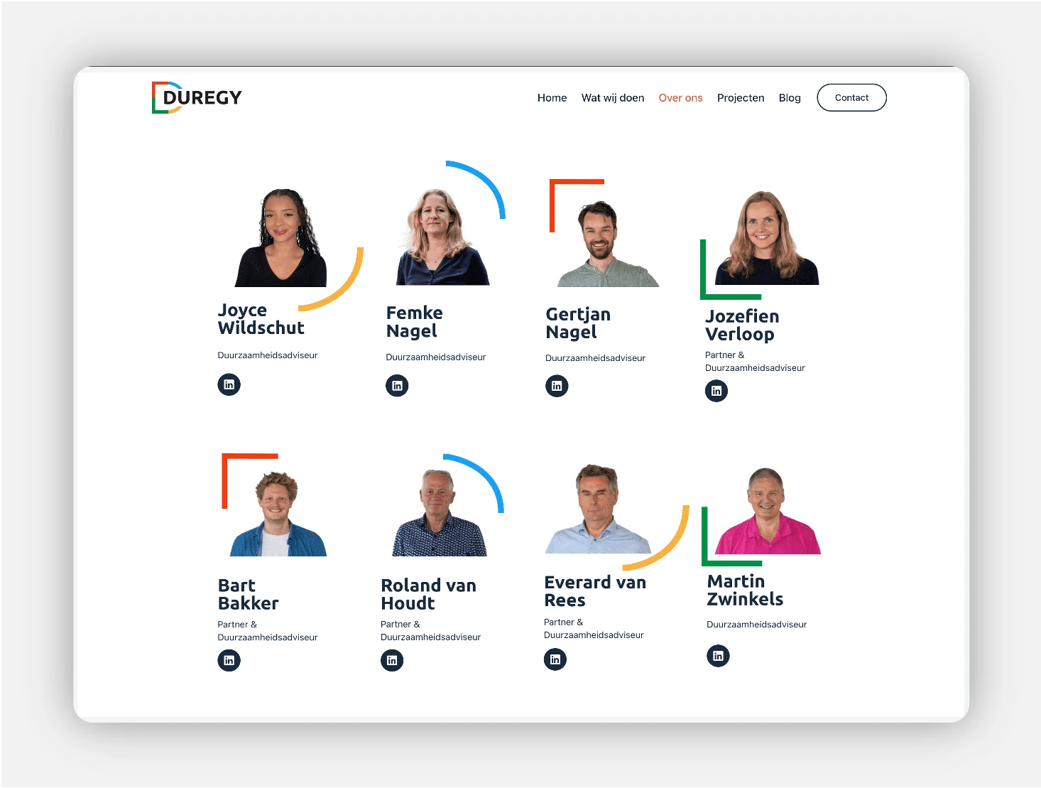 Duregy webpage sectie team
