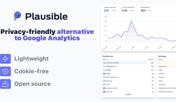 Plausible analytics Plausible analytics